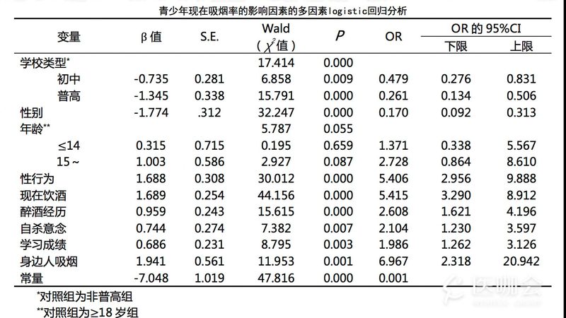 广州横梁式货架材质标准
