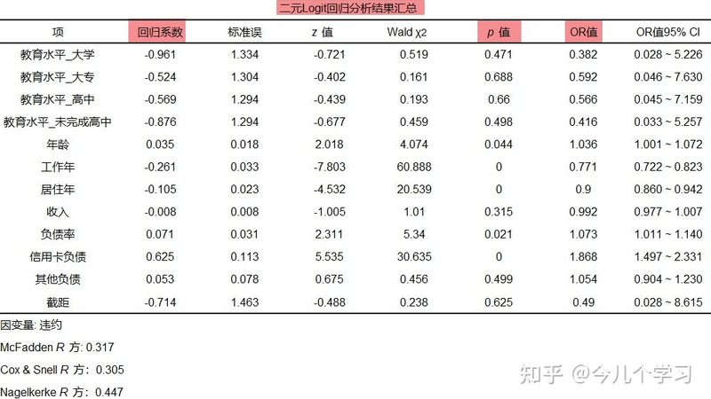 模具货架安装后验收标准全解析