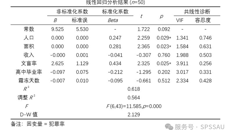 自动化立体仓库操作步骤详解：从规划到维护的全程攻略